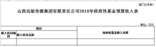 2018年政府性基金预算收入表.jpg