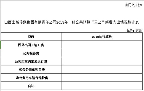 2018年一般公共预算“三公”经费支出情况统计表.jpg